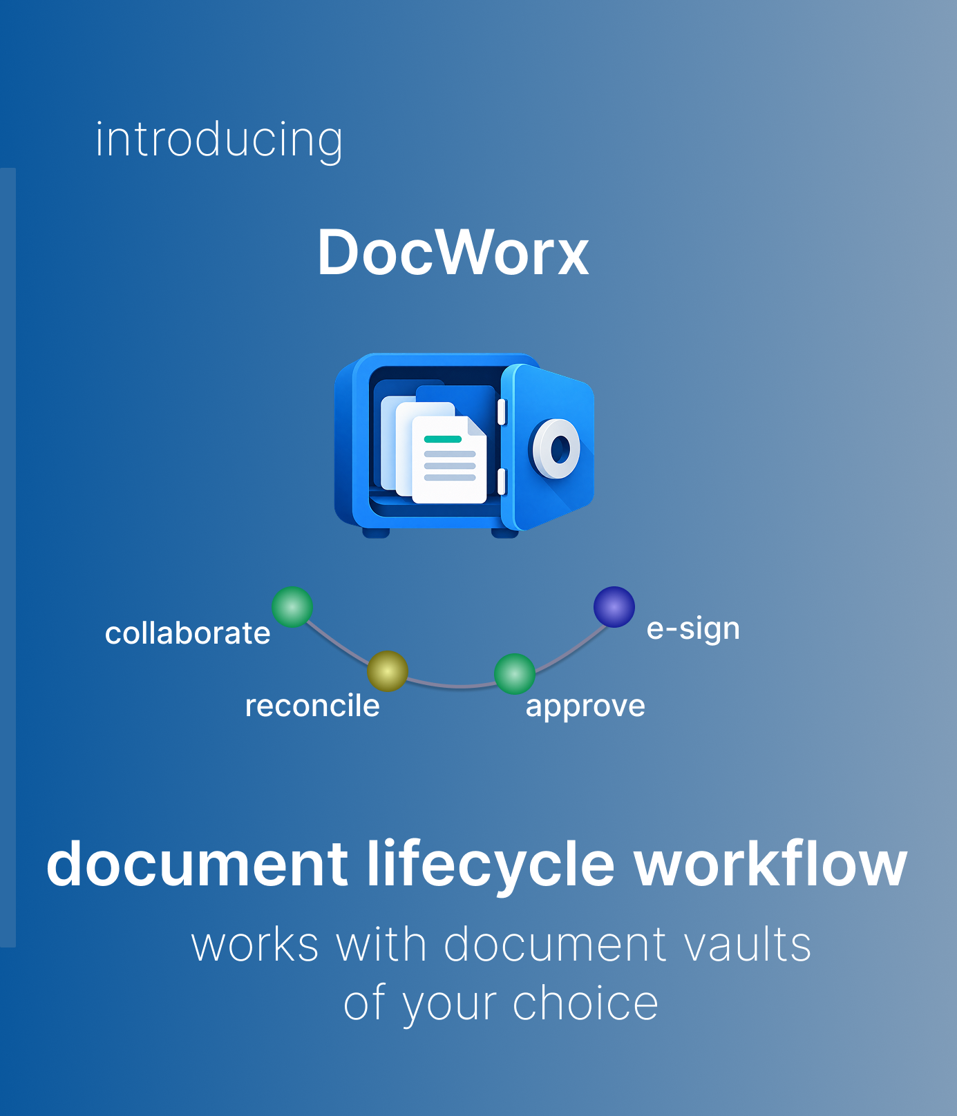 Introducing DocWorx: document lifecycle workflow that works with document vaults of your choice.